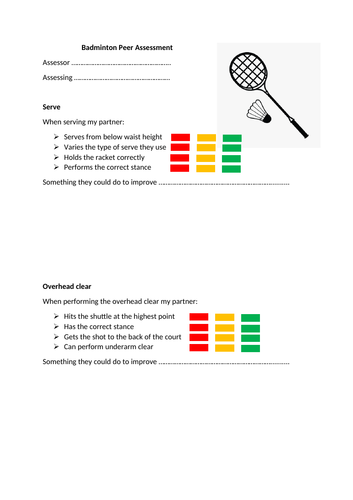 Badminton Peer Assessment Sheet