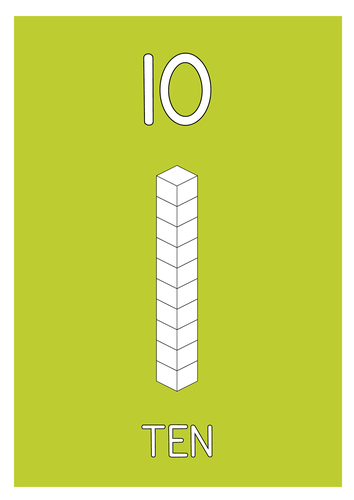 Skip Counting by 10 - Ten Blocks Math Posters - Room Decor