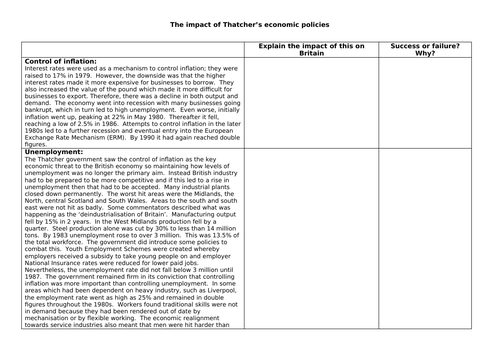 Unit 4 Thatcher economic policies and social impact revision 2022