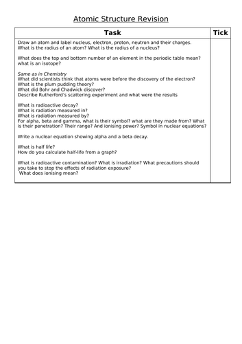 AQA Physics Combined- questions for all topics