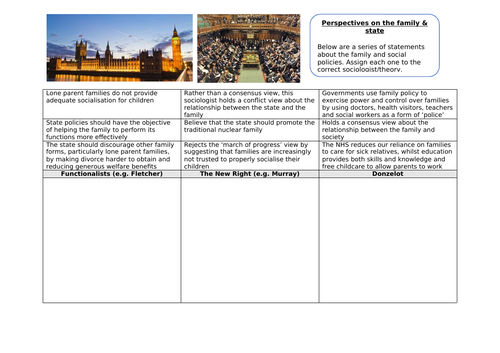 AQA A Level Sociology - Family Diversity 2022 GUIDANCE