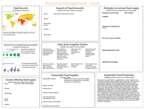 Resource Management Food Revision - AQA GCSE