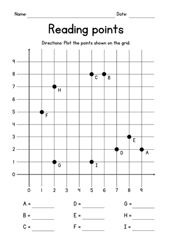 Reading Points on a Coordinate Grid - Geometry Worksheets