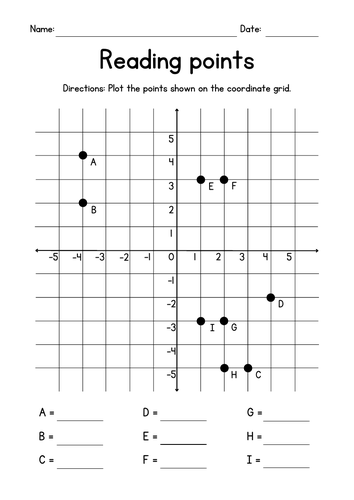 Reading a Coordinate Grid - Geometry Worksheets