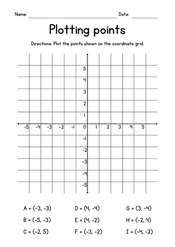 Plotting Points on a Coordinate Grid - Geometry Worksheets