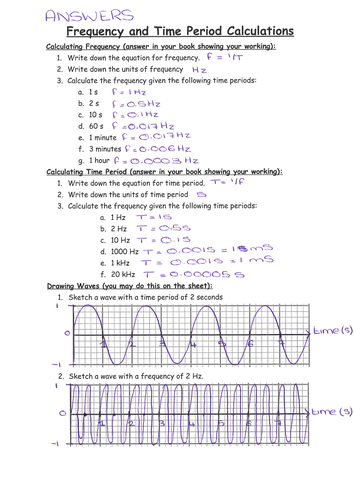 Frequency and Time Period Calculations with Answers