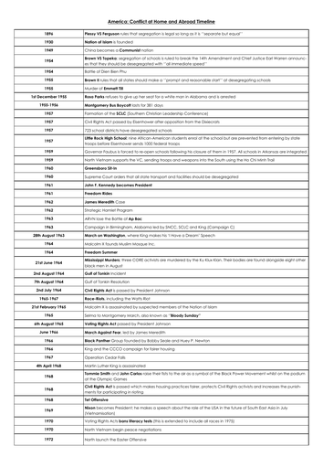 Timeline America  (Conflict at Home and Abroad) - GCSE History Edexcel