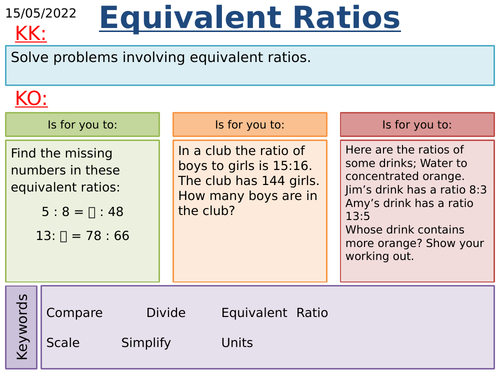 RATIO & EQUIVALENT RATIOS