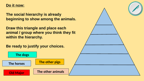 Animal Farm - Chapter 2 and commandments