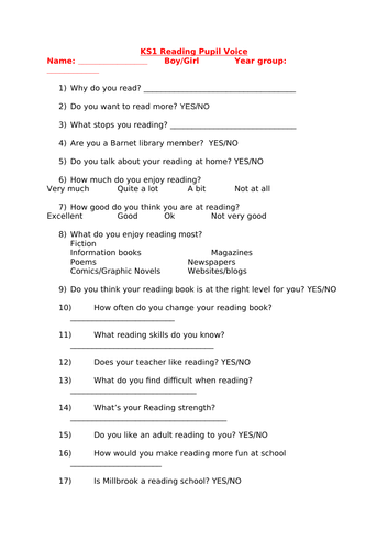 Pupil Voice - Reading