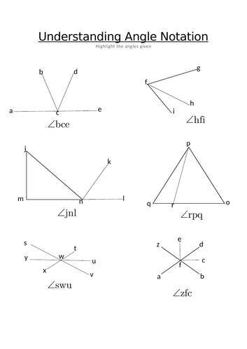 Understanding Angle Notations
