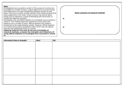 AQA AS Sociology MIC Support Sheet