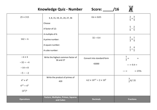 Knowledge Quiz Number