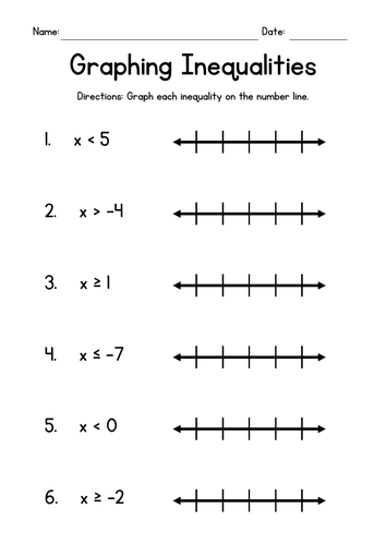 Graphing Inequalities Worksheets