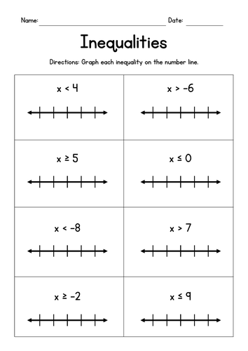 Graphing Inequalities Worksheets