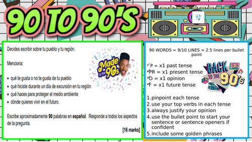 GCSE Languages 90 to 90's Template