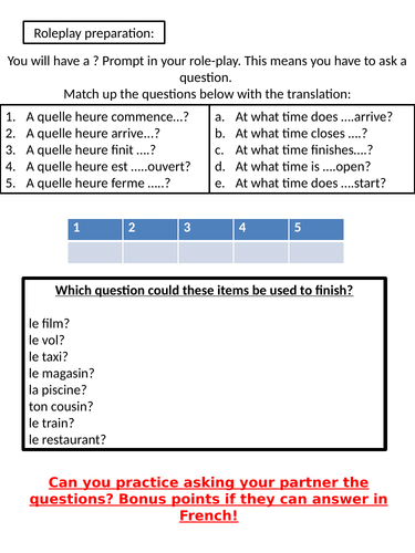 role play preparation - last minute skills revision