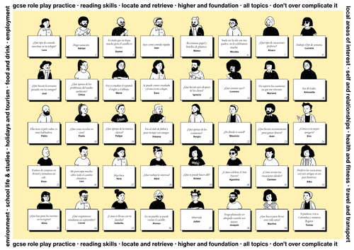 GCSE Spanish role-play practice