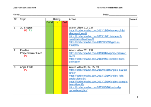 GCSE Foundation 2022 Self Assessment - advanced information ( using corbett maths videos)