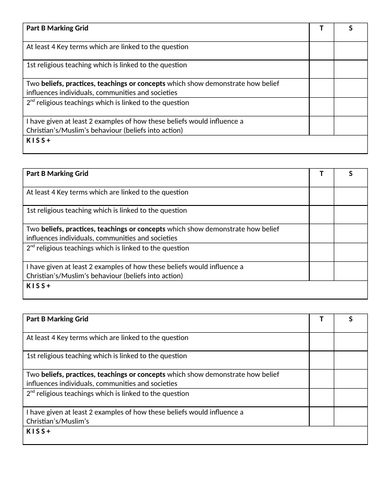 Eduqas Marking Grid for self assessment and teacher assessment (b style questions)