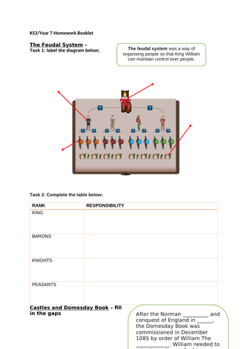 KS3 Year 7/8 History - Activity/homework booklet