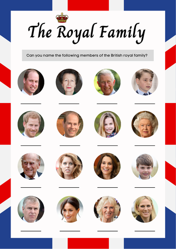 The Royal Family Image Quiz. Name That Family Member. Queen's Jubilee Fun Game