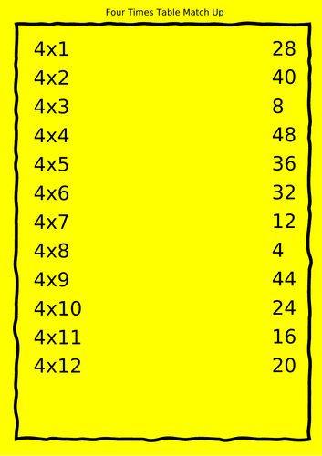 Four Times Table Match Up KS2 and KS3