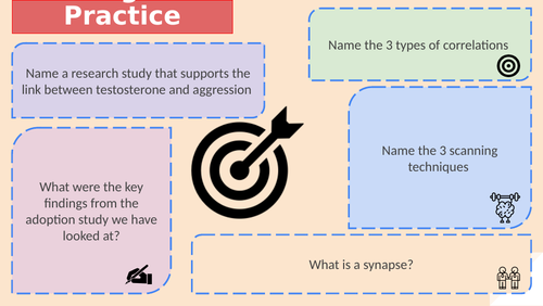 Key Question Biological Psychology full lessons