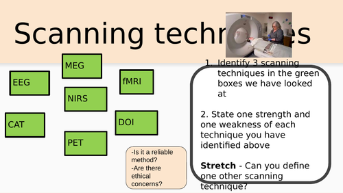 Biological Psychology revision powerpoint