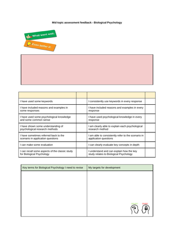 Assessment feedback sheet