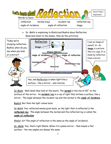 Physics! Reflection