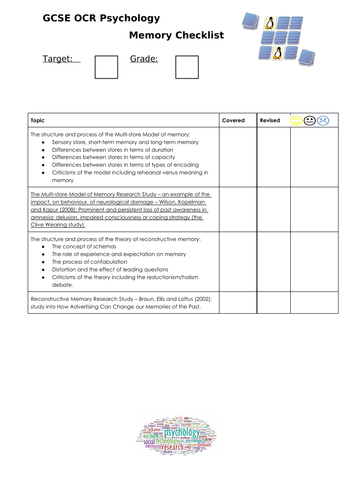 Memory topic checklist (OCR GCSE Psychology)