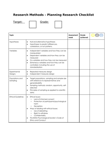 Research Methods checklist (OCR GCSE Psychology)