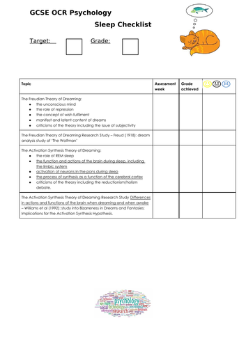 Sleep and Dreaming checklist (OCR GCSE Psychology)