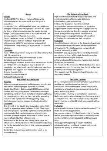 schizophrenia cue cards