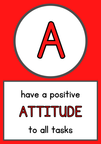 Alphabet Mindset - Motivational Class Posters - Room Decor