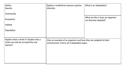 SNAB A LEVEL Topic 4 revision
