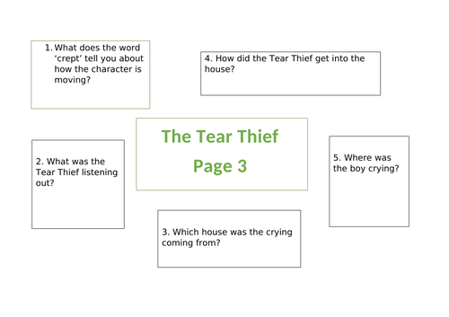 The Tear Thief Mixed Reading Comprehension Questions based on the third page of writing