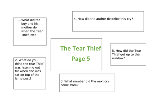 The Tear Thief Mixed Reading Comprehension Questions based on the 5th page of writing