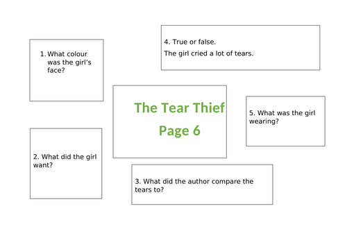 The Tear Thief Mixed Reading Comprehension Questions based on the 6th page of writing