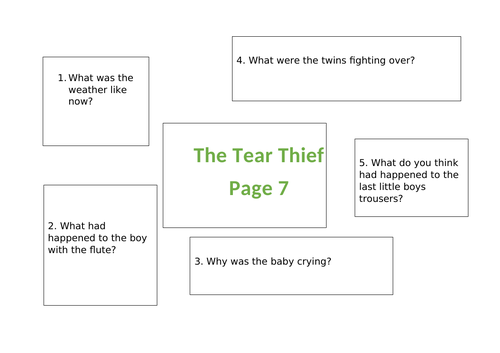 The Tear Thief Mixed Reading Comprehension Questions based on the 7th page of writing