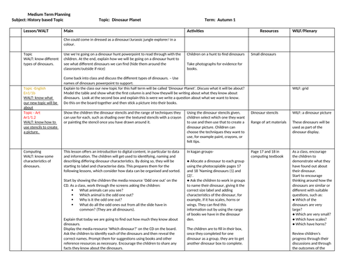 Dinosaur Planet topic medium term plan MTP