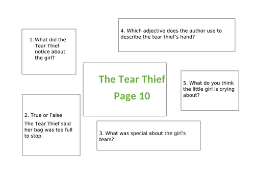 The Tear Thief Mixed Reading Comprehension Questions based on the 10th page of writing