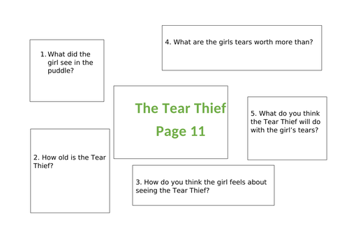 The Tear Thief Mixed Reading Comprehension Questions based on the 11th page of writing