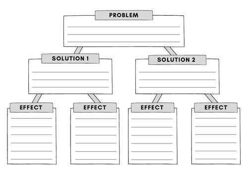 Problem Solving Worksheet - Printable Template