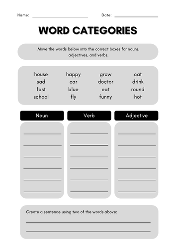 Word Categories - Grammar Worksheet - Noun, Adverb, Adjective