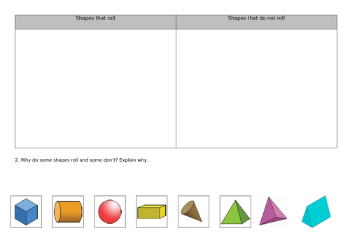 3D shape investigation