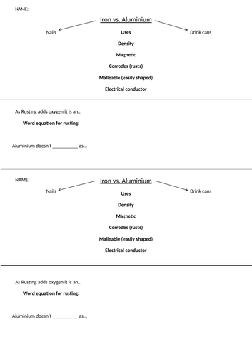 Iron vs. Aluminium (Fe vs, Al) Fact exchange