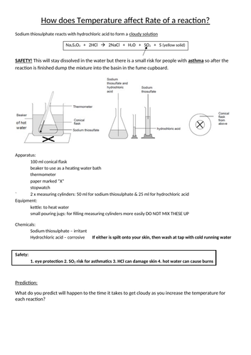 How temperature affects reaction rate practical