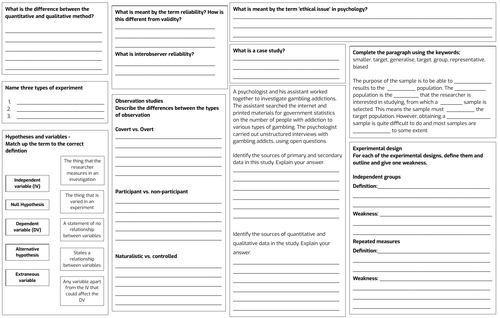 Aqa Gcse Psychology 9 1 Research Methods Revision Mat Teaching Resources 